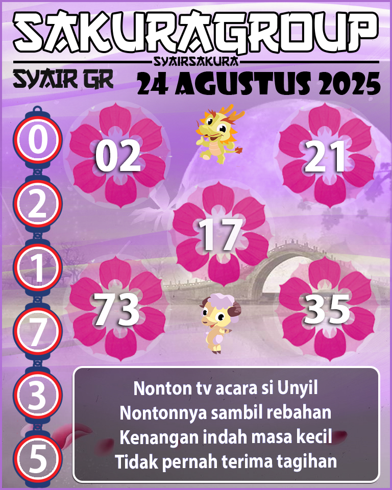 PREDIKSI SYAIR TOGEL GIRONA