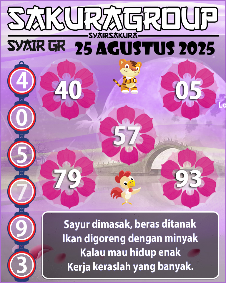 PREDIKSI SYAIR TOGEL GIRONA