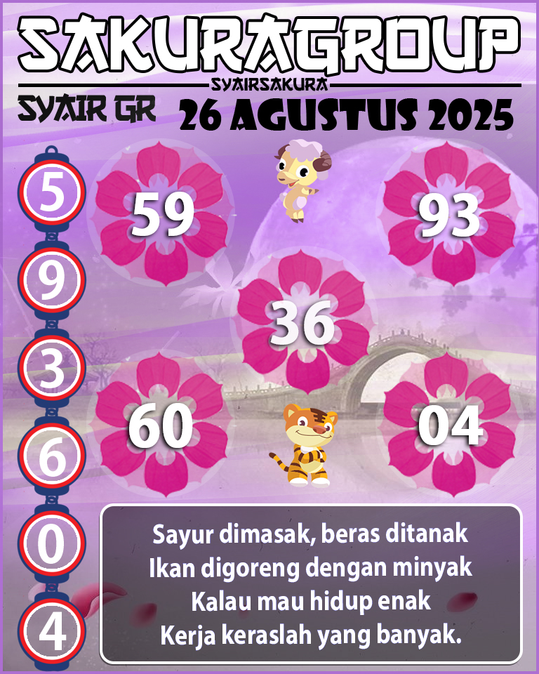 PREDIKSI SYAIR TOGEL GIRONA