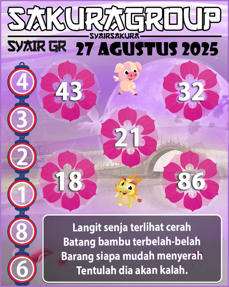 PREDIKSI SYAIR TOGEL GIRONA