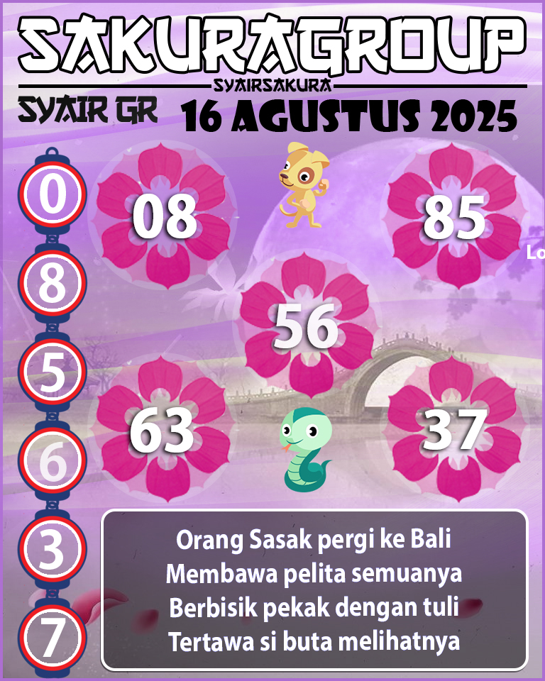 PREDIKSI SYAIR TOGEL GIRONA
