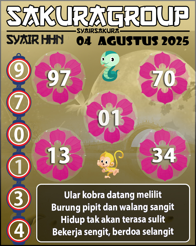 Prediksi SYAIR TOGEL SLOVAKIA
