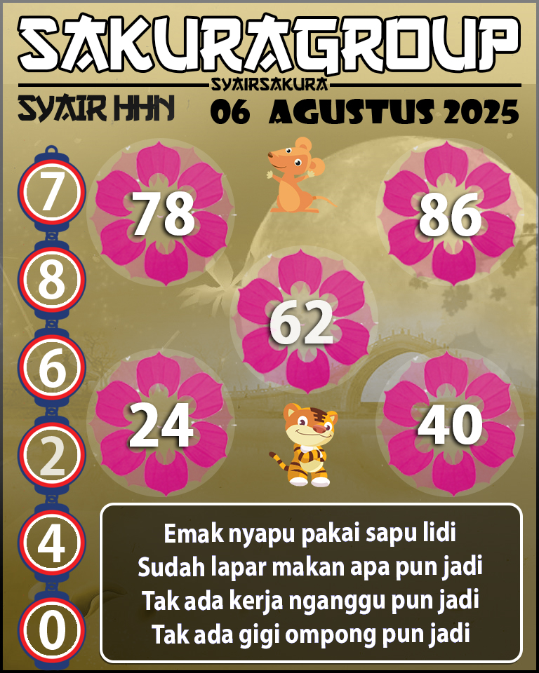 Prediksi SYAIR TOGEL HAHN
