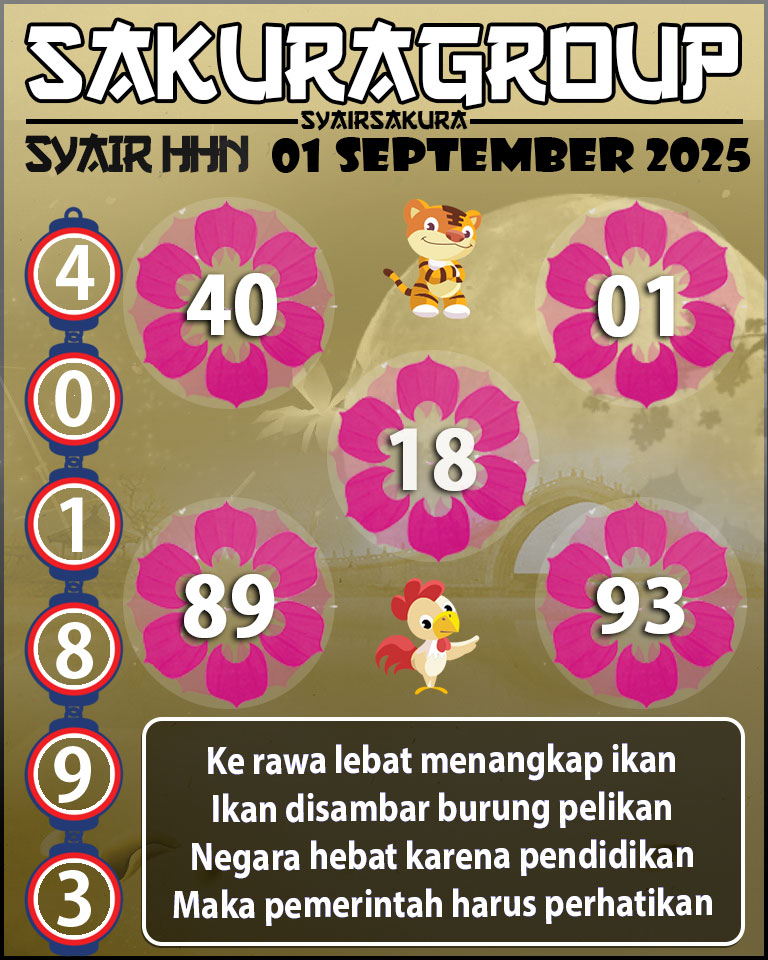 Prediksi SYAIR TOGEL HAHN