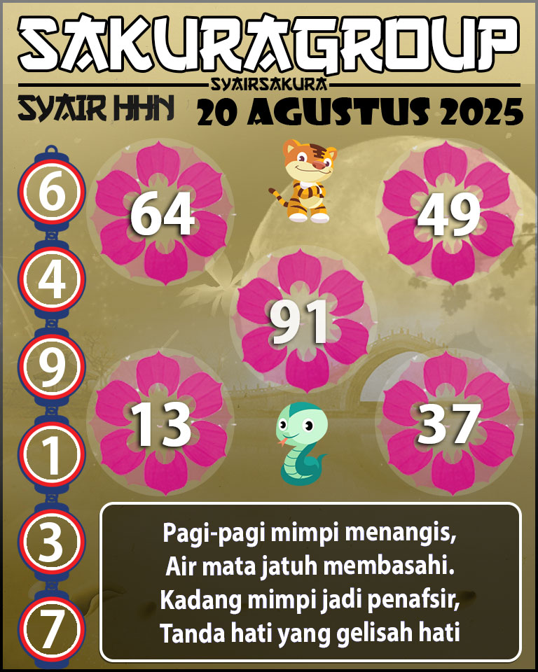 Prediksi SYAIR TOGEL HAHN