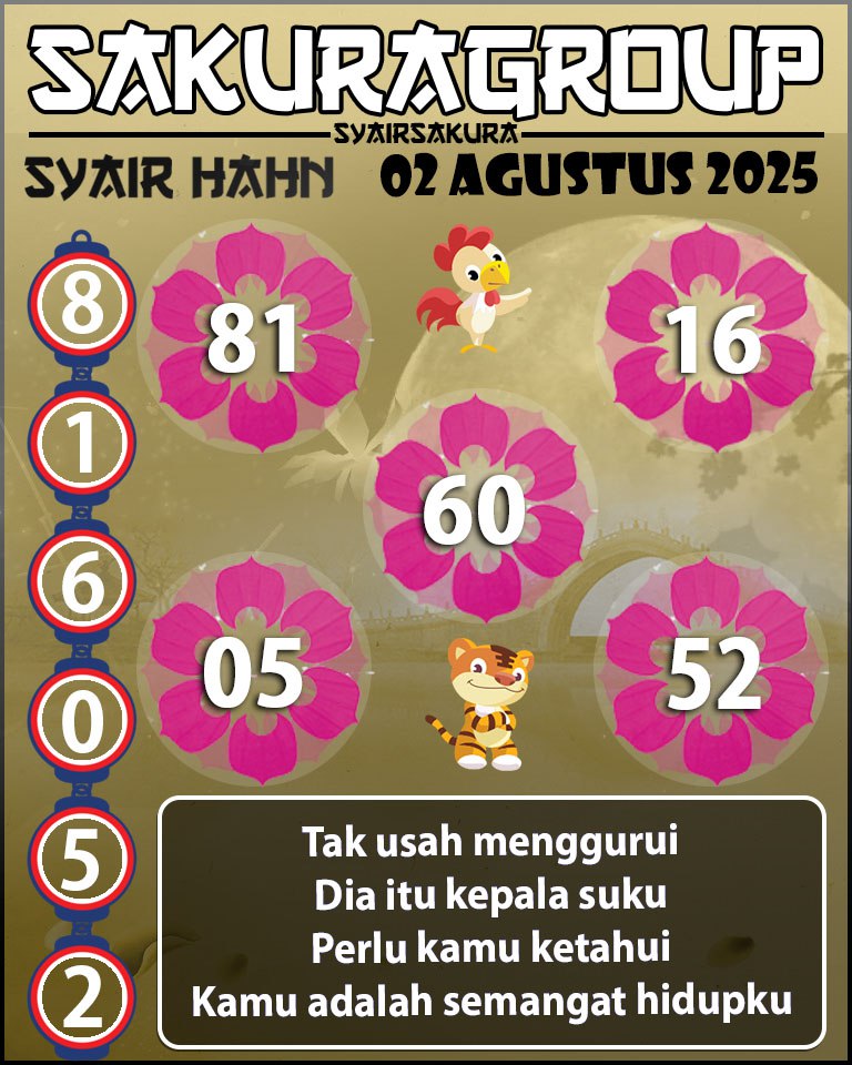 Prediksi SYAIR TOGEL MACAU LOTTERY