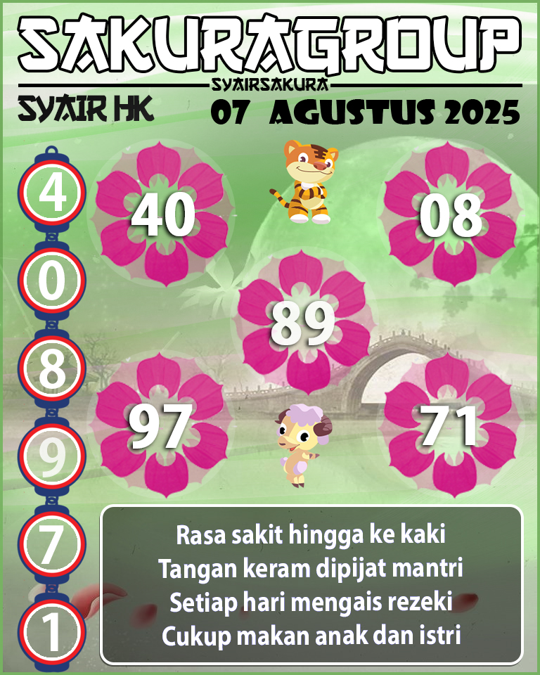 SYAIR HK HARI INI