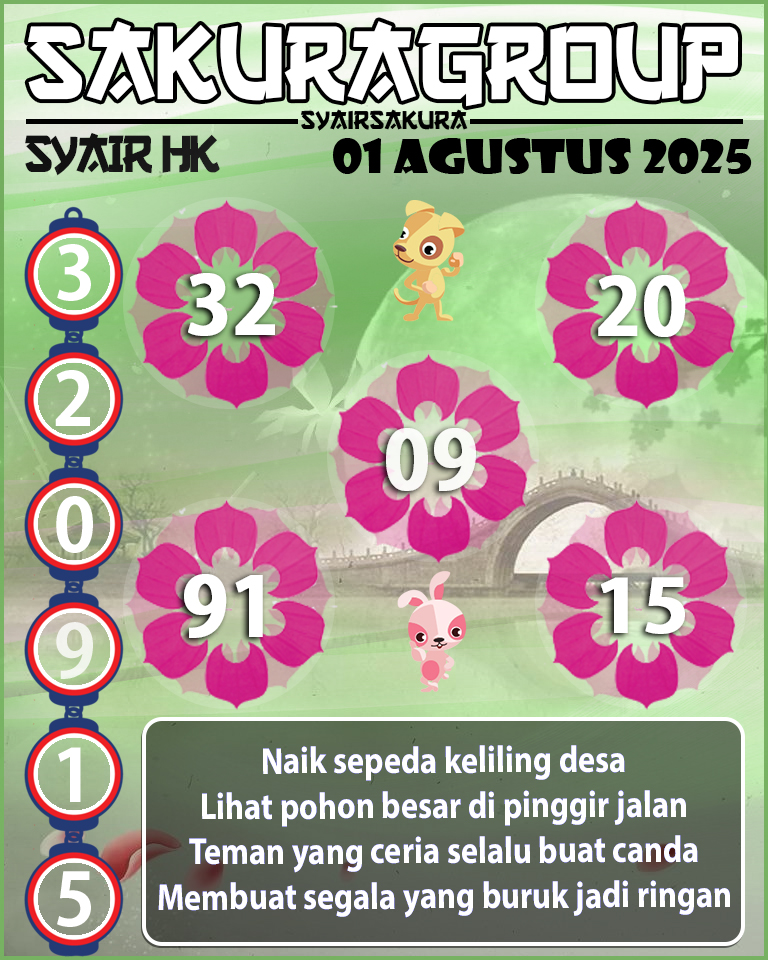 SYAIR HK HARI INI
