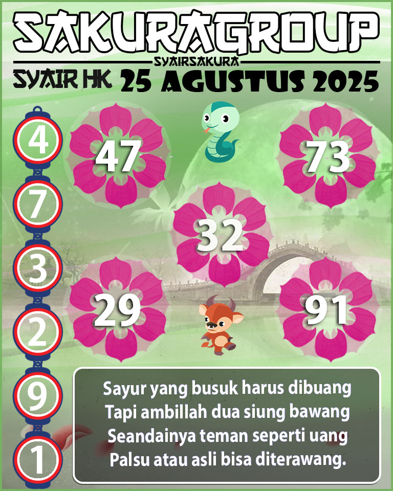 SYAIR HK HARI INI