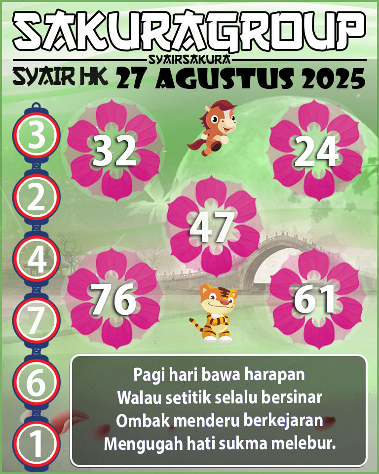 SYAIR HK HARI INI