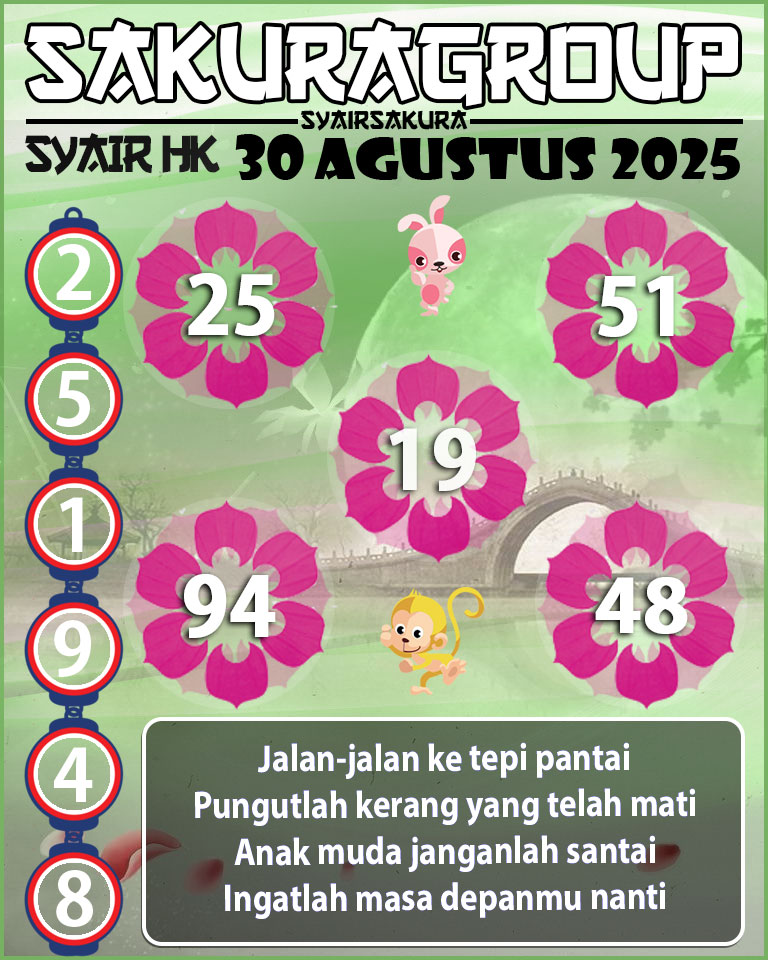 SYAIR HK HARI INI