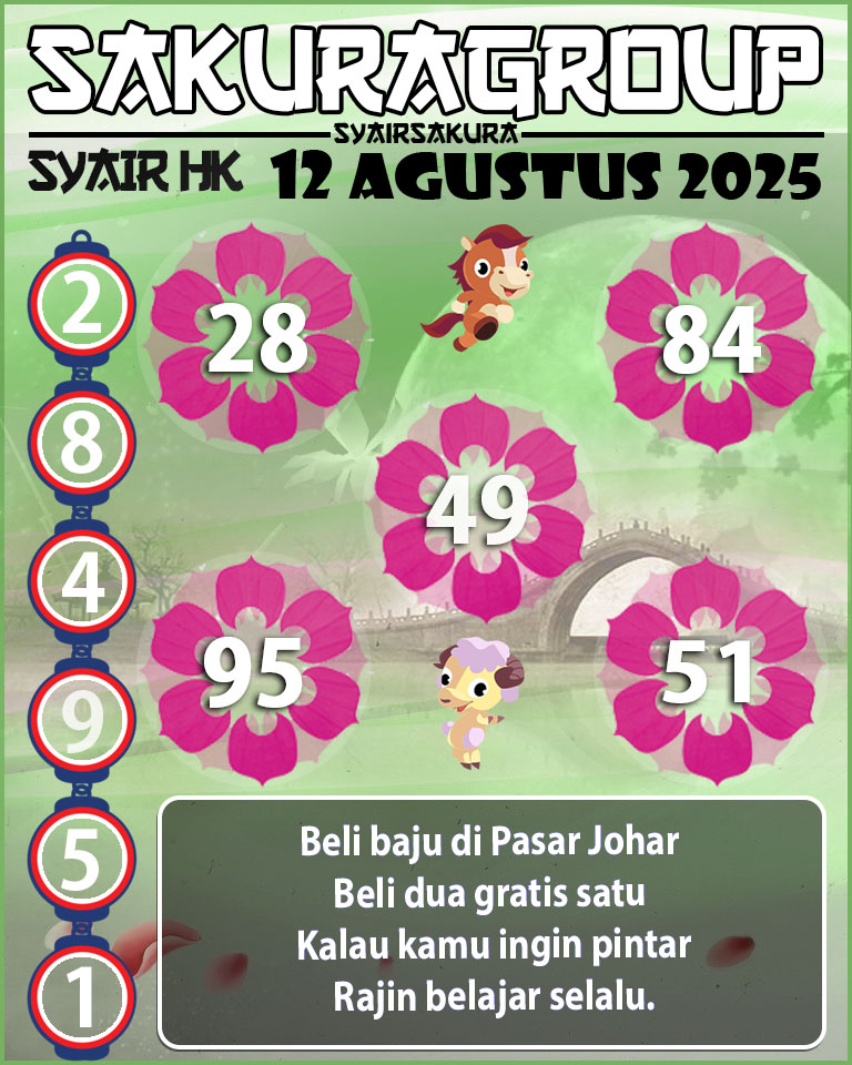 SYAIR HK HARI INI
