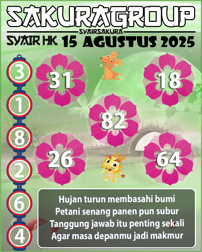 SYAIR HK HARI INI