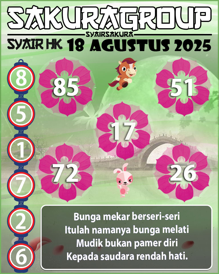 SYAIR HK HARI INI