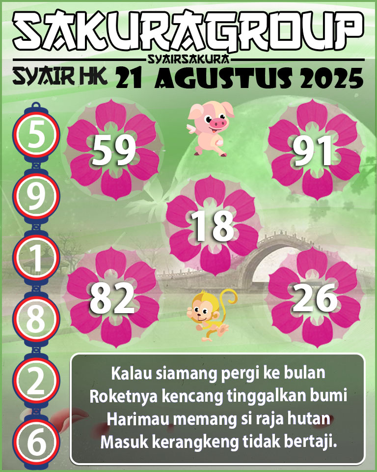 SYAIR HK HARI INI