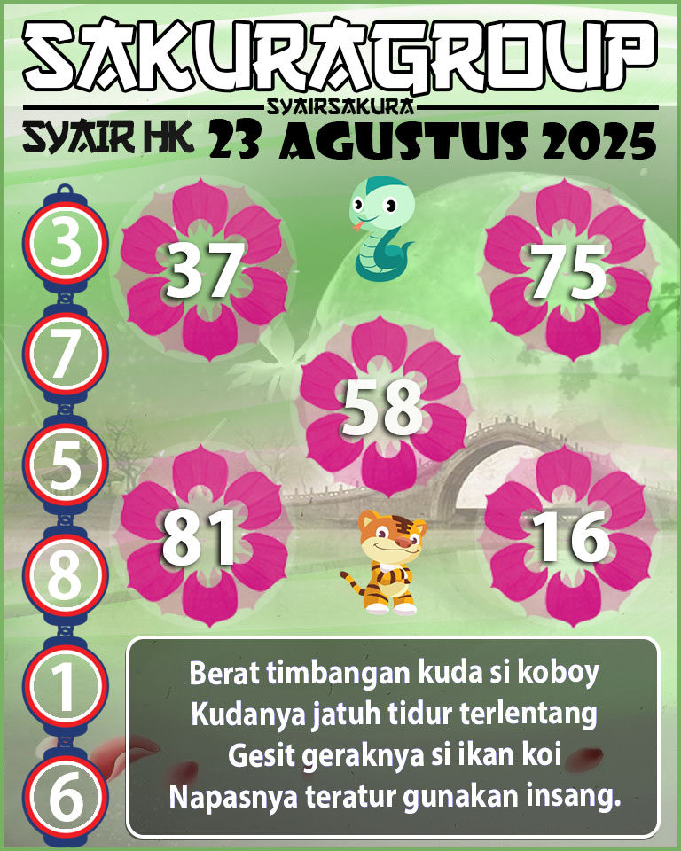 SYAIR HK HARI INI