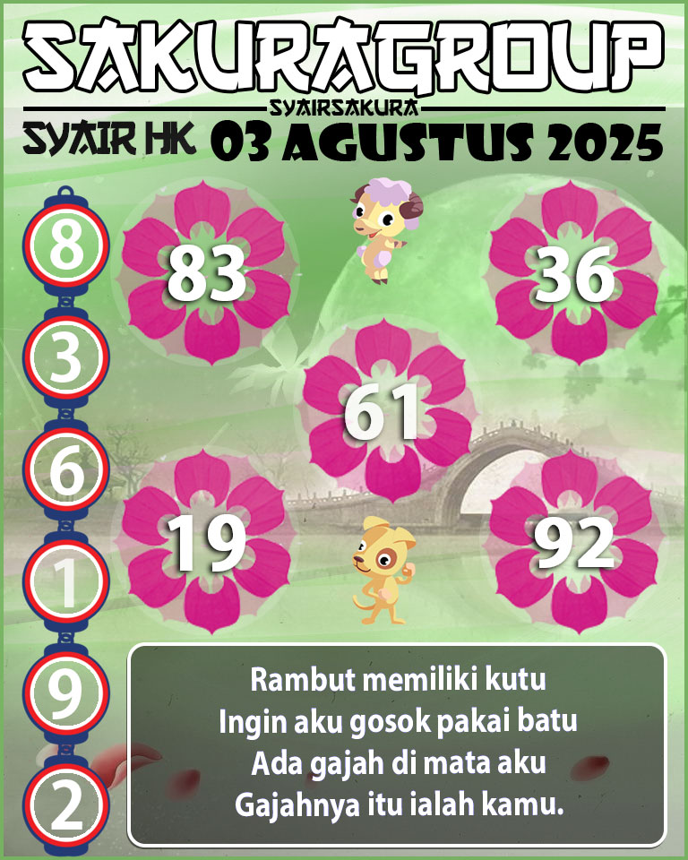 SYAIR HK HARI INI