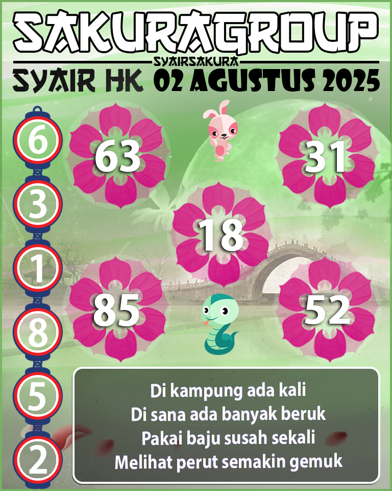 SYAIR HK HARI INI
