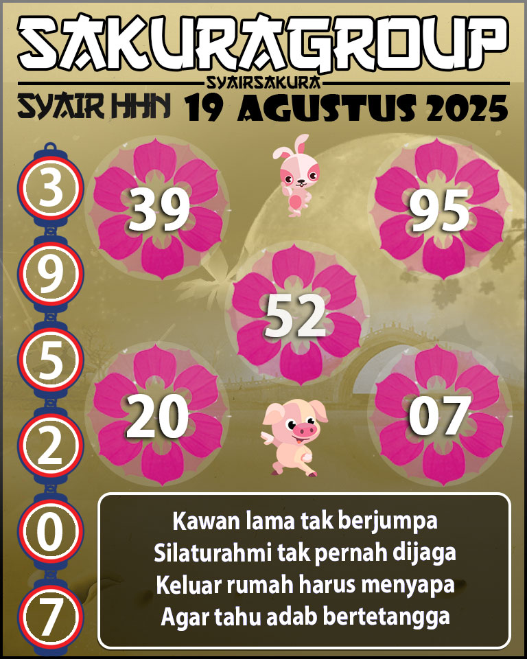 Prediksi SYAIR TOGEL HAHN