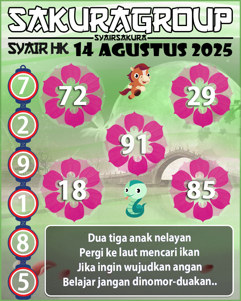 SYAIR HK HARI INI