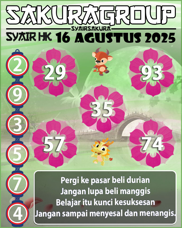 SYAIR HK HARI INI