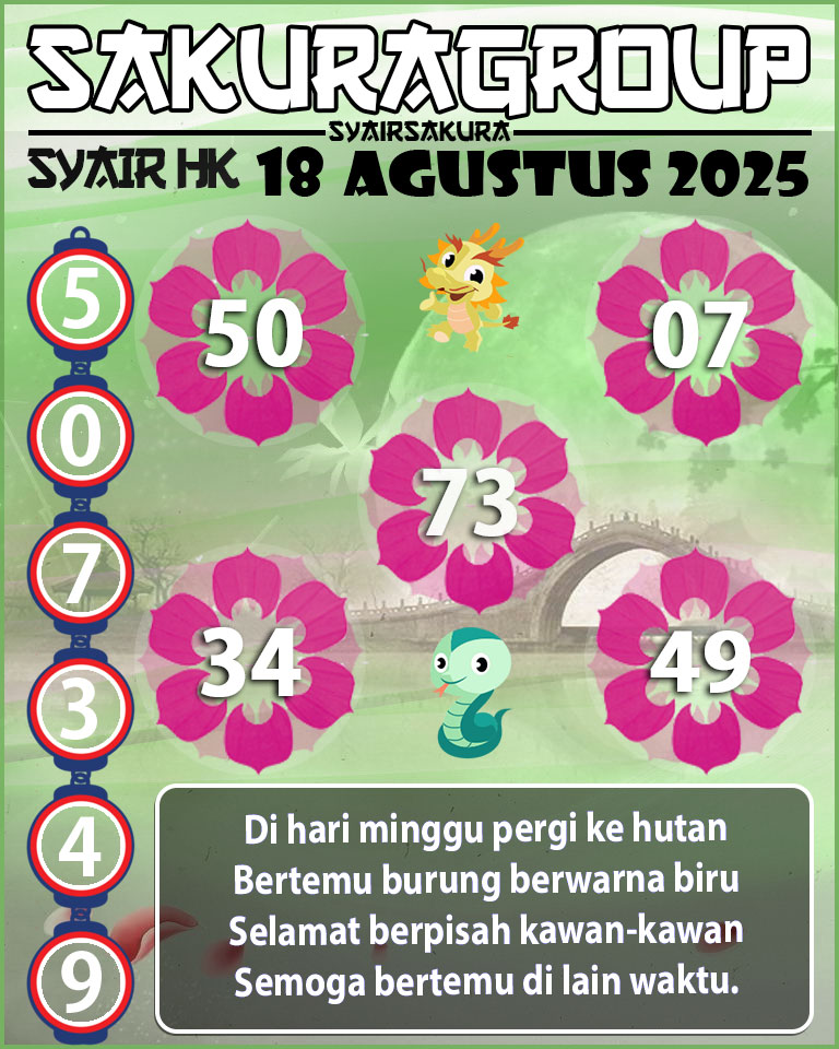 SYAIR HK HARI INI