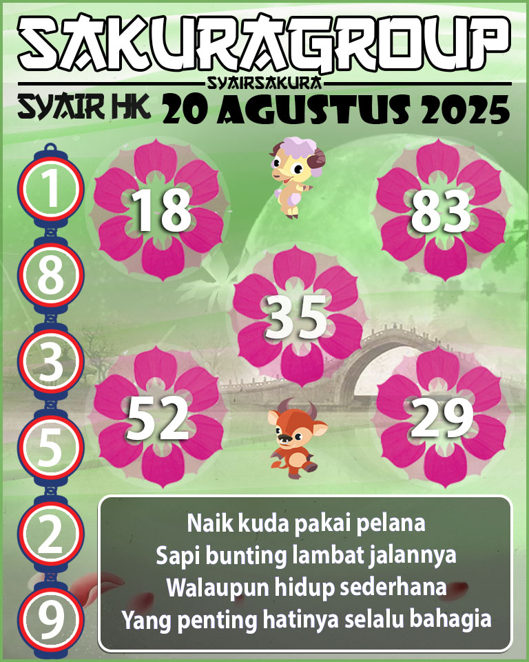 SYAIR HK HARI INI