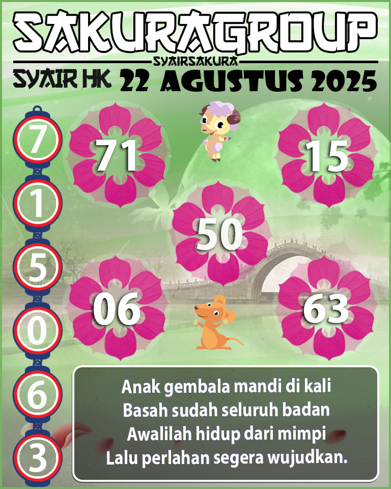 SYAIR HK HARI INI