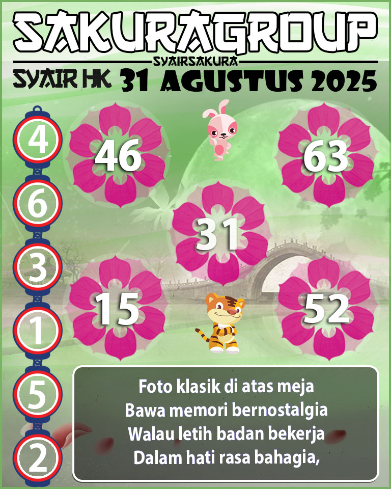 SYAIR HK HARI INI