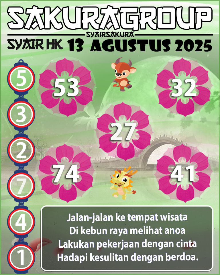 SYAIR HK HARI INI