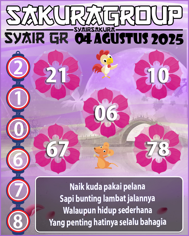 PREDIKSI SYAIR TOGEL GIRONA