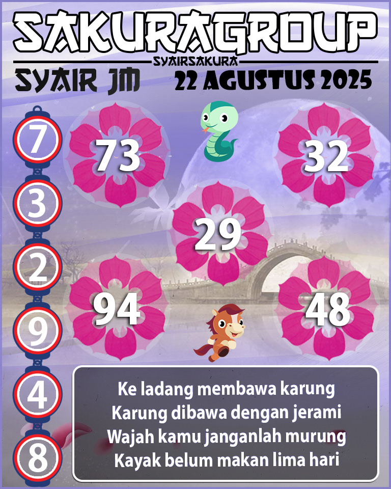 Prediksi SYAIR TOGEL JAMAICA