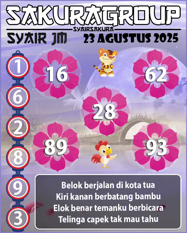 Prediksi SYAIR TOGEL JAMAICA