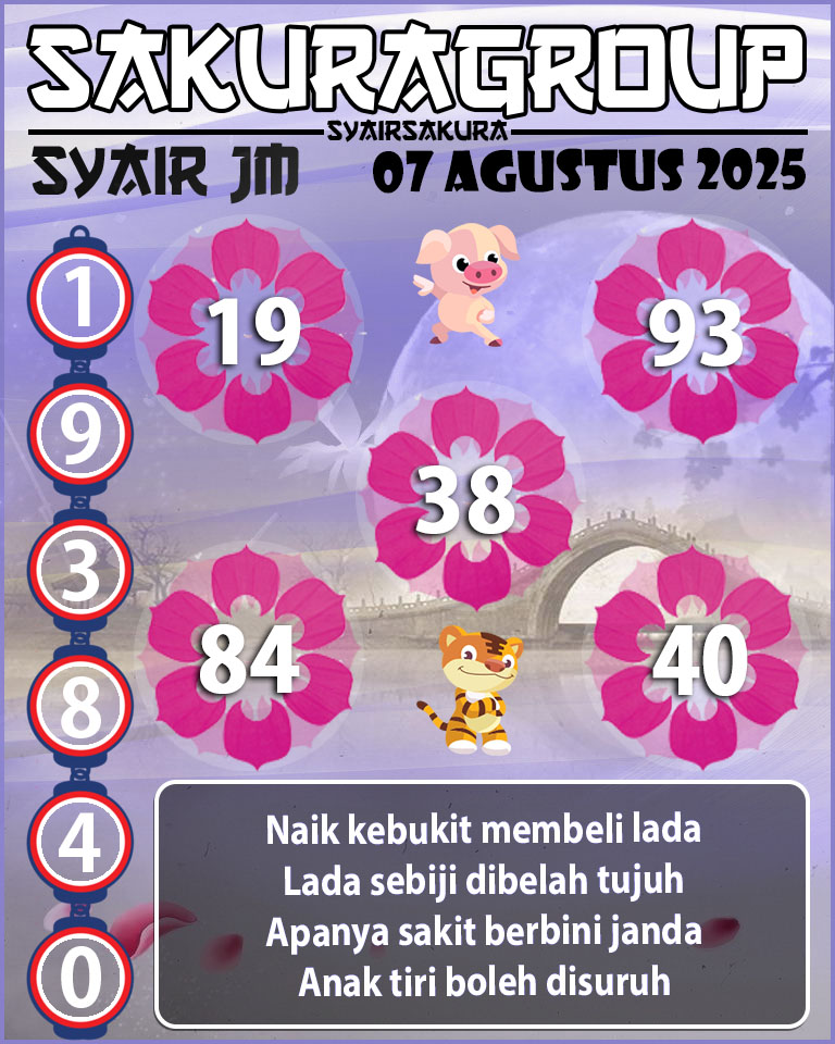 Prediksi SYAIR TOGEL JAMAICA