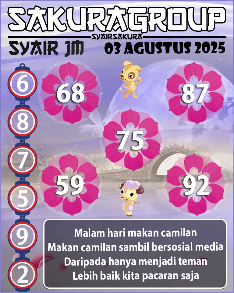 Prediksi SYAIR TOGEL JAMAICA
