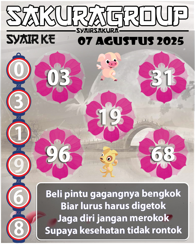 Prediksi SYAIR TOGEL KENYA