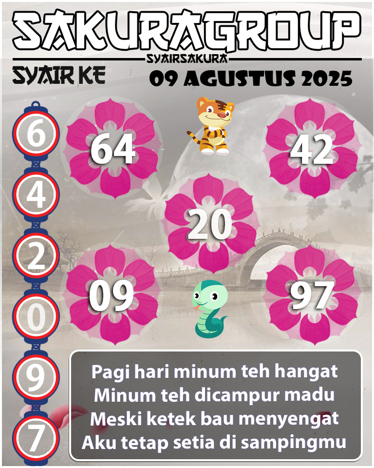 Prediksi SYAIR TOGEL KENYA