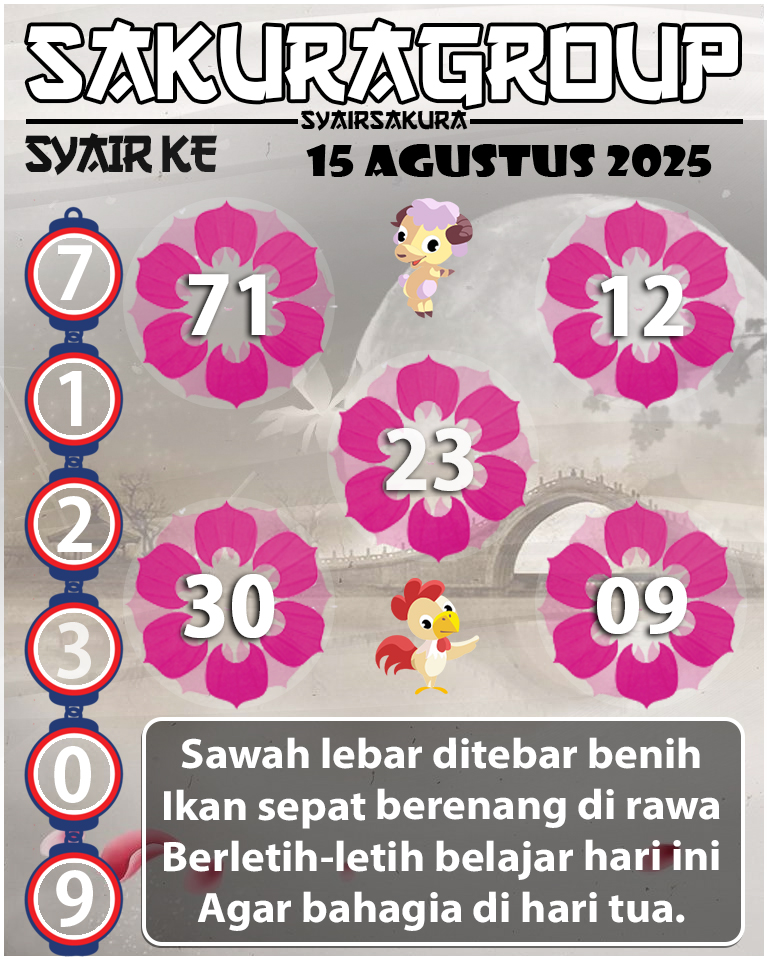 Prediksi SYAIR TOGEL KENYA