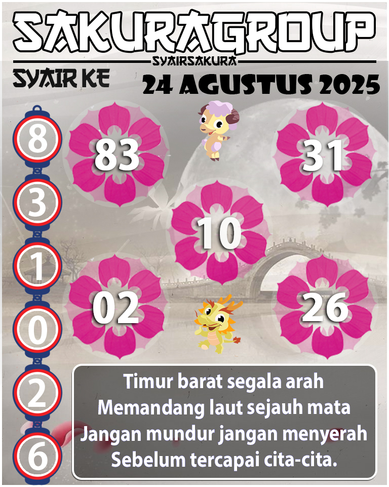 Prediksi SYAIR TOGEL KENYA