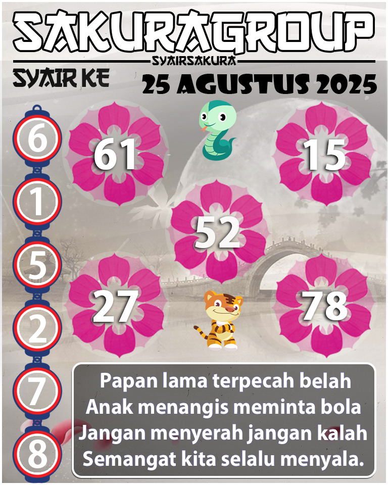 Prediksi SYAIR TOGEL KENYA