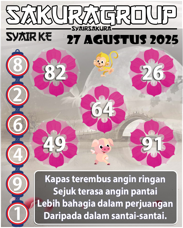 Prediksi SYAIR TOGEL KENYA