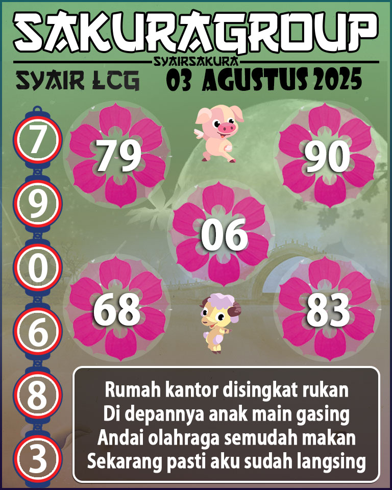 PREDIKSI SYAIR TOGEL LACORUNA
