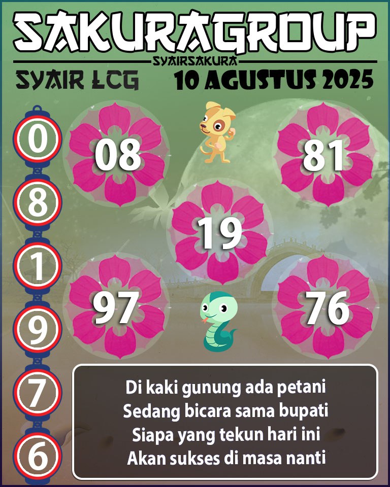 PREDIKSI SYAIR TOGEL LACORUNA