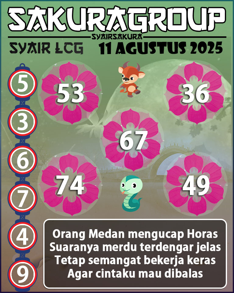 PREDIKSI SYAIR TOGEL LACORUNA