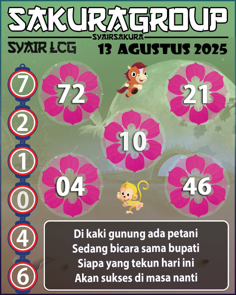 PREDIKSI SYAIR TOGEL LACORUNA