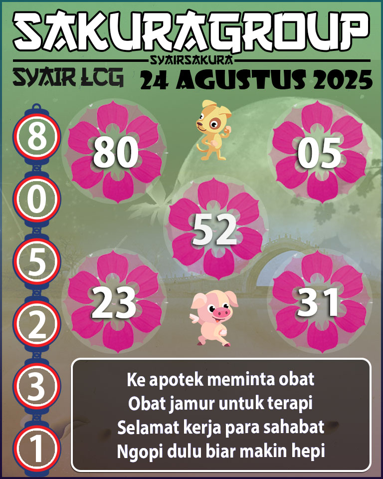 PREDIKSI SYAIR TOGEL LACORUNA