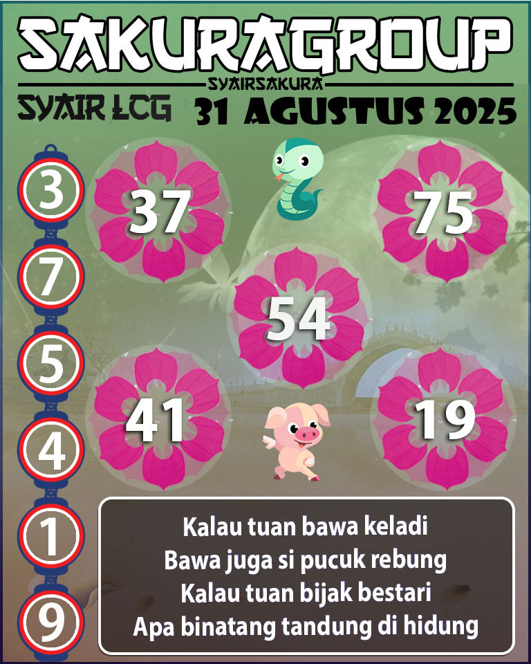 PREDIKSI SYAIR TOGEL LACORUNA