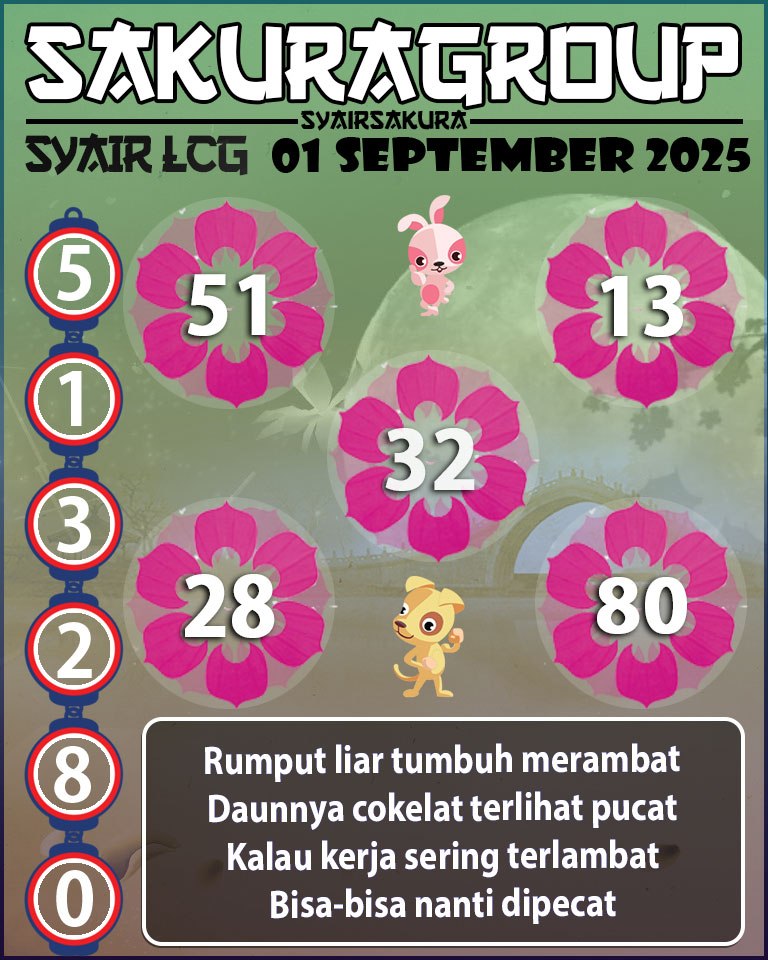 PREDIKSI SYAIR TOGEL LACORUNA