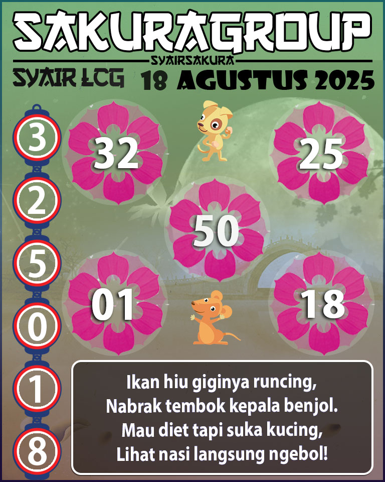 PREDIKSI SYAIR TOGEL LACORUNA