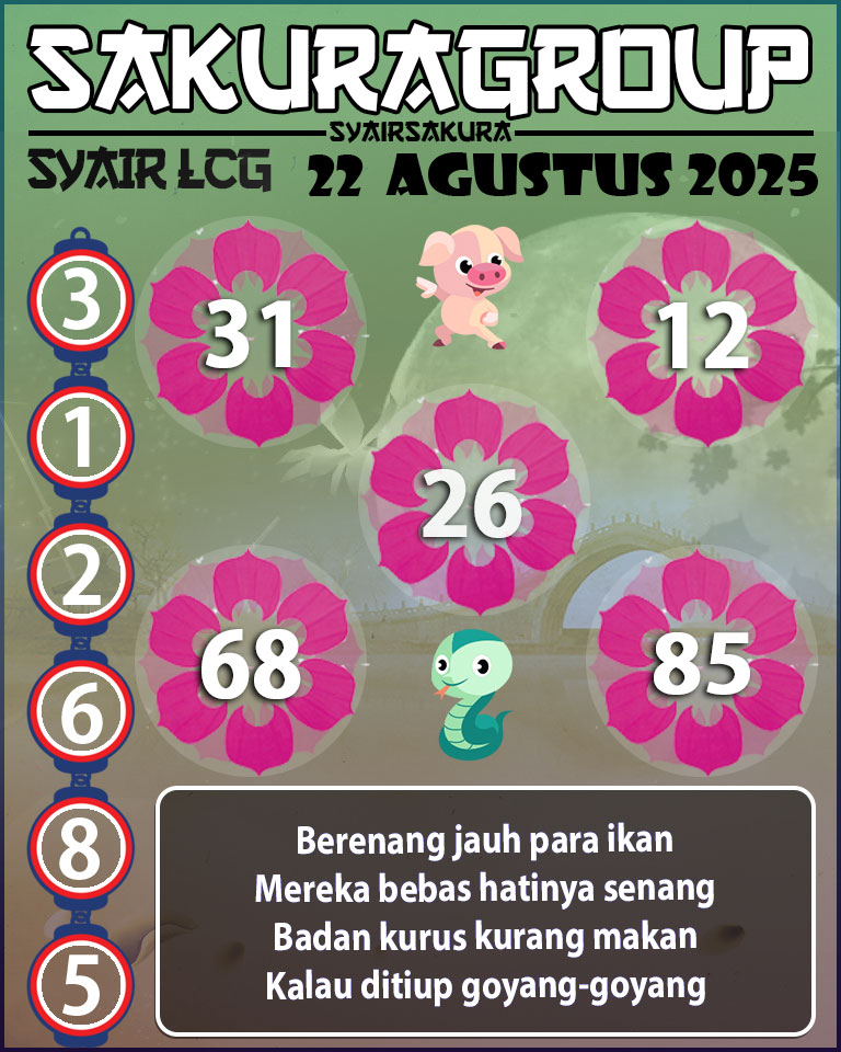 PREDIKSI SYAIR TOGEL LACORUNA